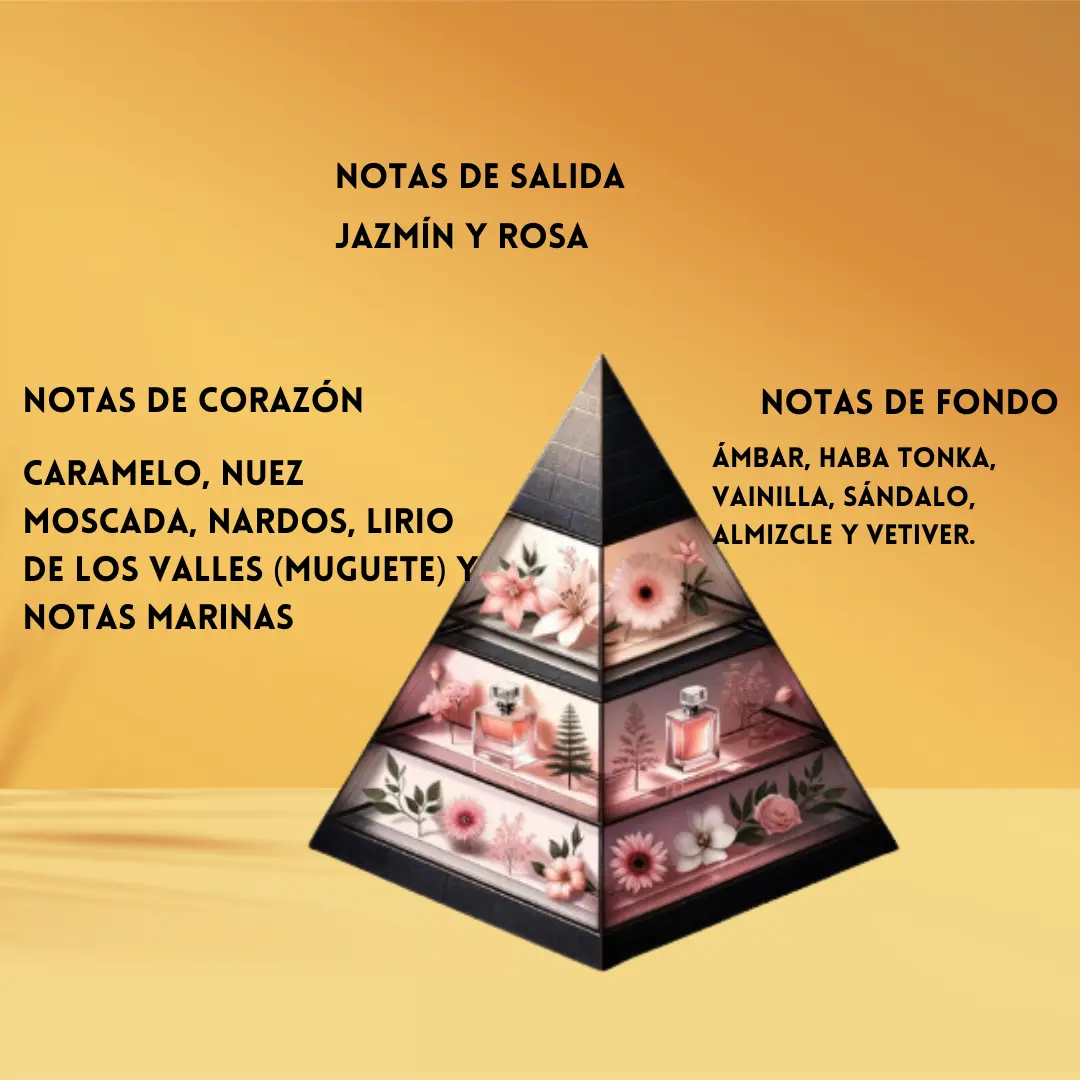 Imagen del producto 3
