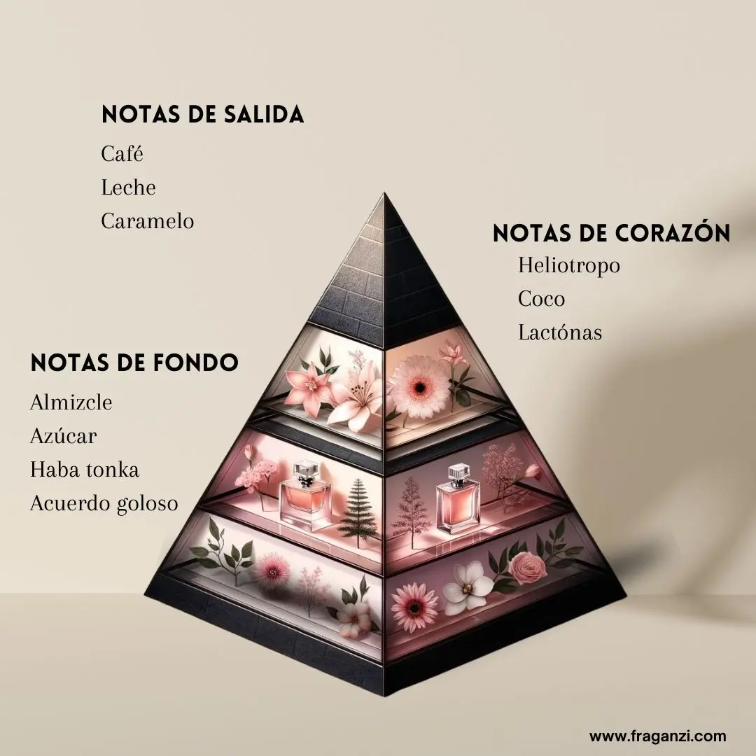 Imagen del producto 4