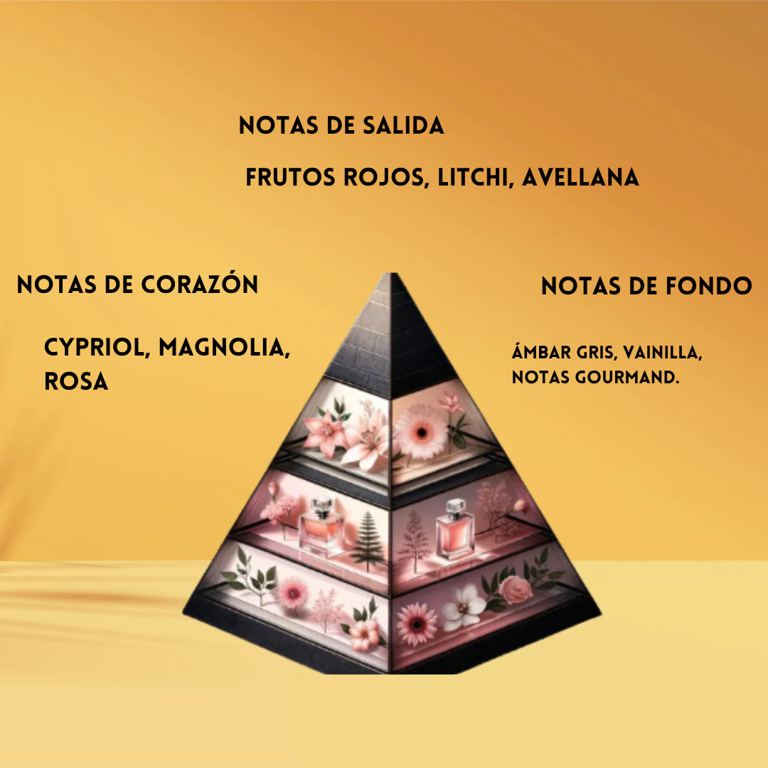 Imagen del producto 3